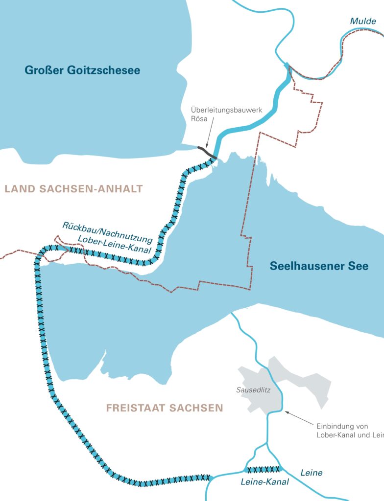 2024 11 Grafik Einbindung Llk